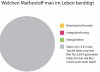 mathe.jpg