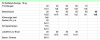 Screen Shot 2014-02-05 at 22.49.17.png