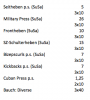 Screen Shot 2014-05-01 at 14.47.10.png