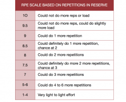 rpe-chart.png