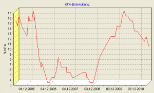 www.got-big.de